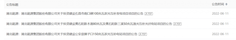 不超7.62億元！湖北能源擬投建380MW光伏發(fā)電項(xiàng)目