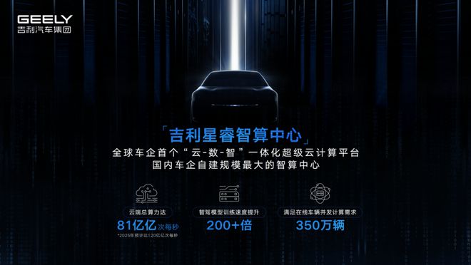吉利正式推出新能源品牌銀河，新勢力通通仰望!
