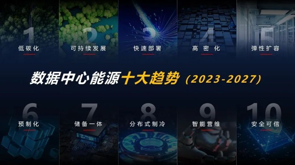 在“確定性”背后，看數(shù)據(jù)中心能源的未來(lái)之路